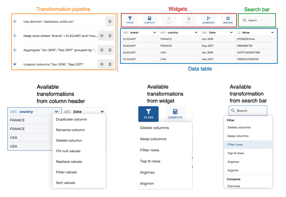 Typescript Orm With No Query Builder Supporting Full Sql Queries - Best Space Photos in 4K